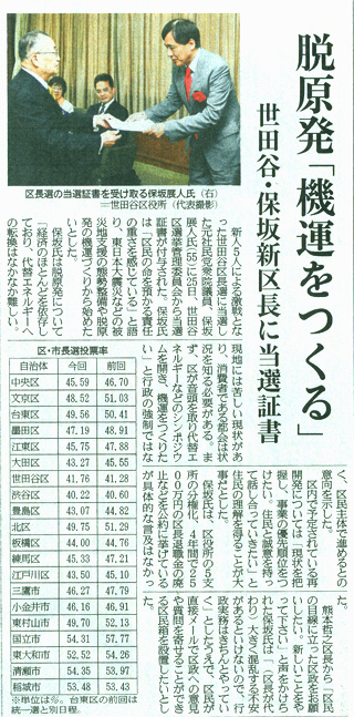 産経新聞（4/26日付）